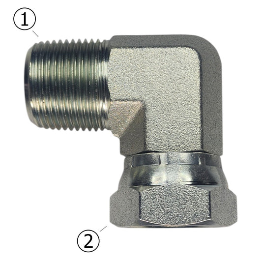 1501 series Sequence of ordering