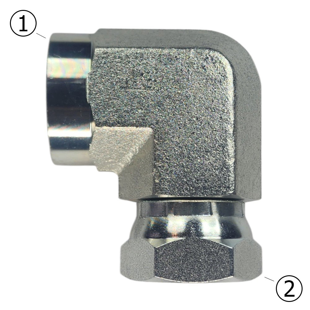 1502 series Sequence of ordering