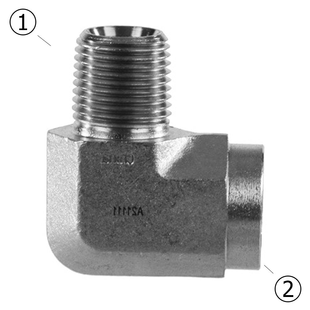 5502 Series Sequence of Ordering